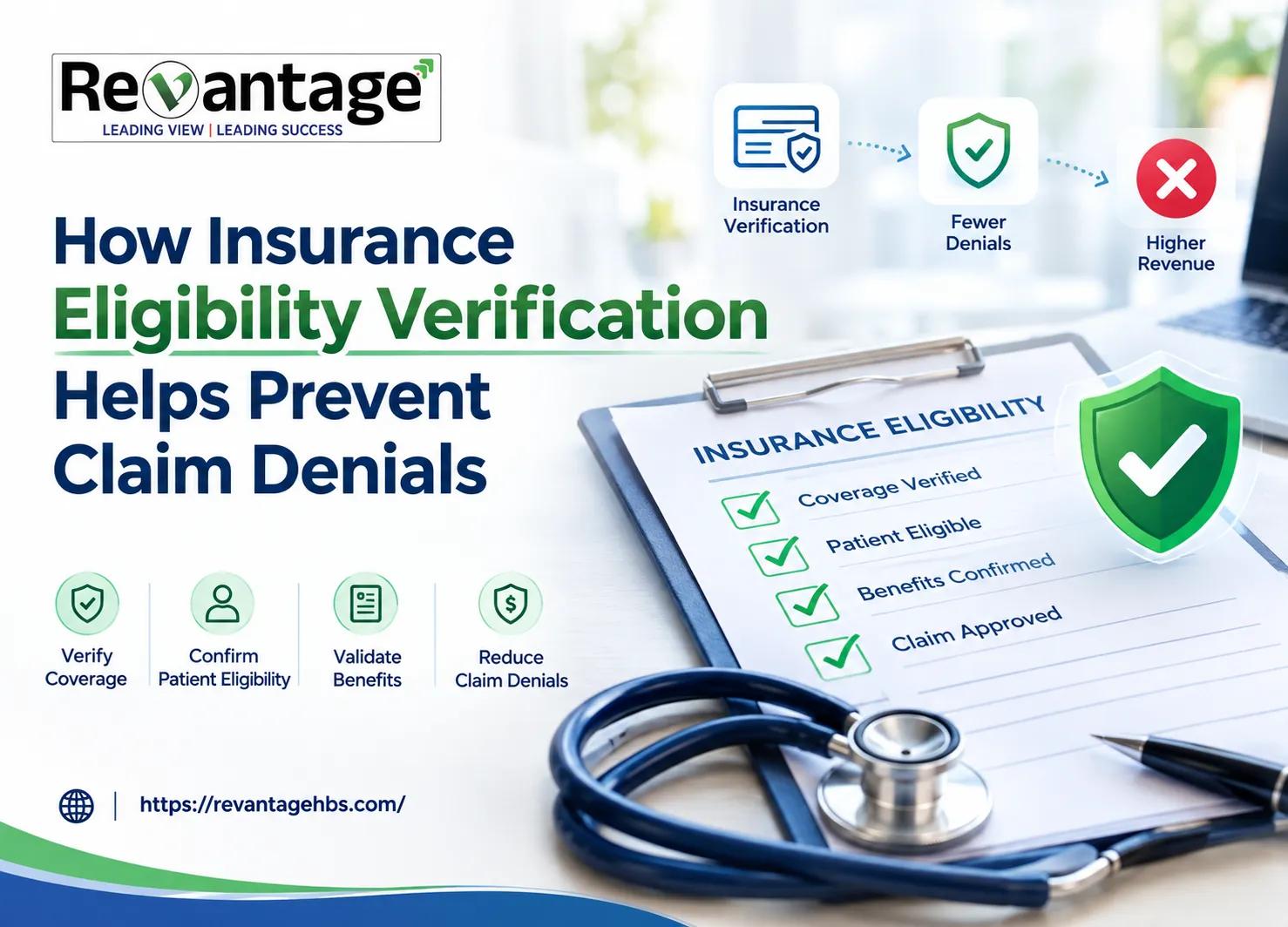 How Insurance Eligibility Verification Helps Prevent Claim Denials